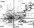 chart showing strikes that were concentrated against population centers
